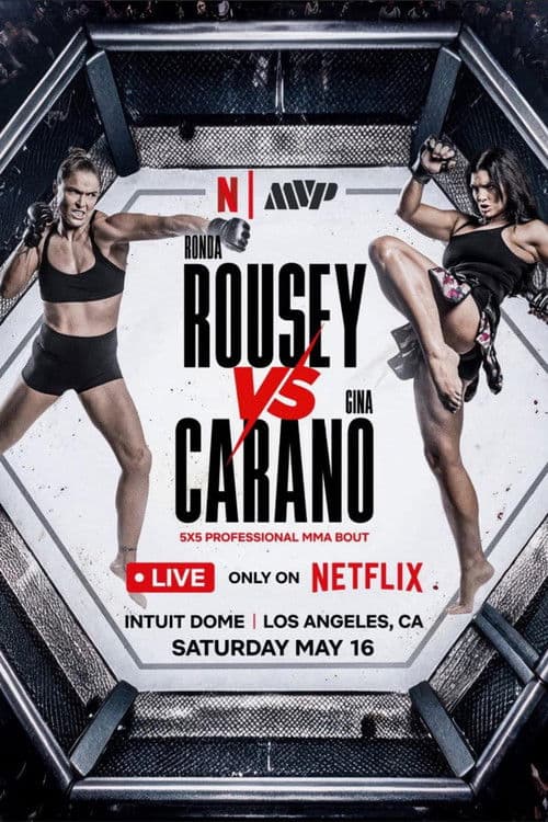 Poster phim Ronda Rousey vs. Gina Carano (2026)