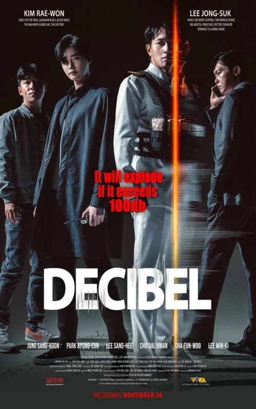 Poster phim Âm Lượng Hủy Diệt (2022)