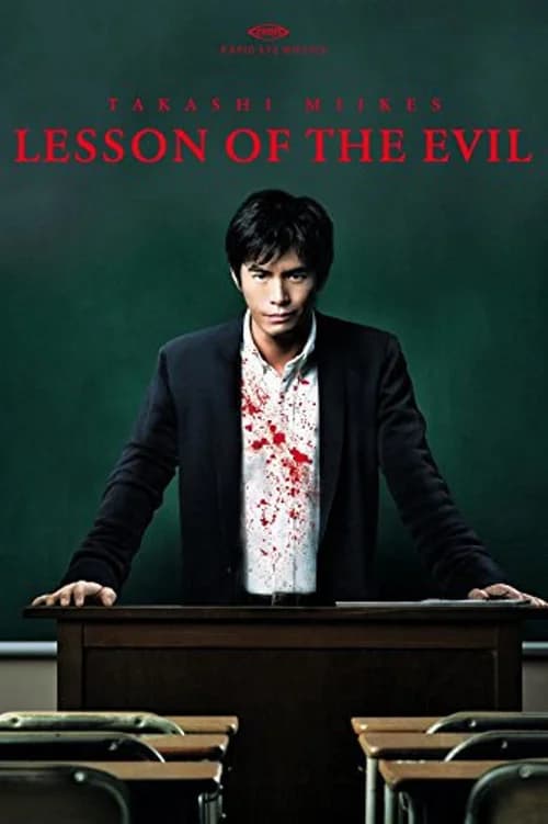 Poster phim Bài Học Của Quỷ Dữ (2012)