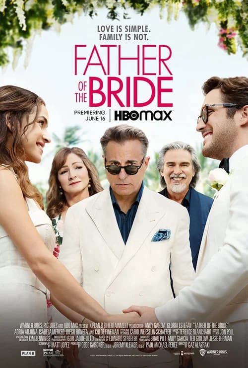 Poster phim Bố Của Cô Dâu (2022)