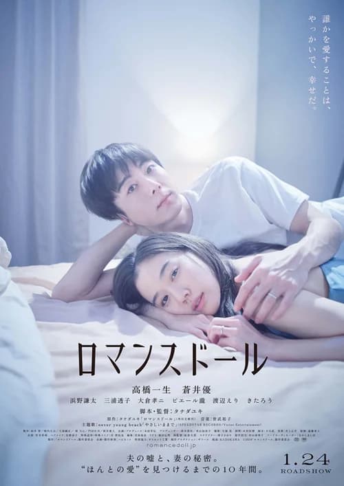 Poster phim Búp bê tình yêu (2020)