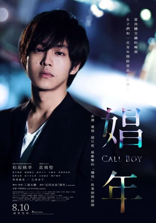 Poster phim Call Boy (2018)