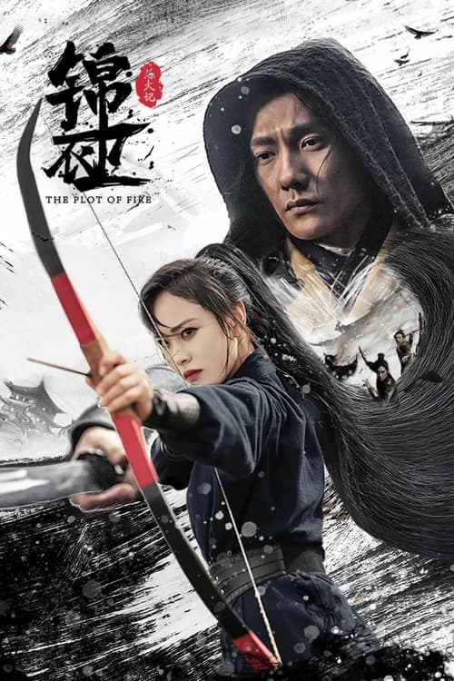 Poster phim Cẩm Y Vệ: Luyện Hỏa Ký (2024)
