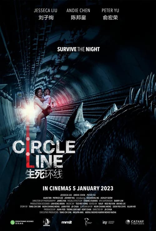 Poster phim Circle Line