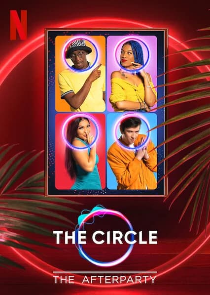 Poster phim Circle - Tiệc hậu (2021)