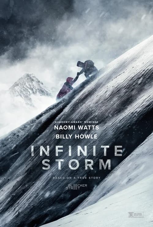 Poster phim Cơn Bão Vô Tận (2022)