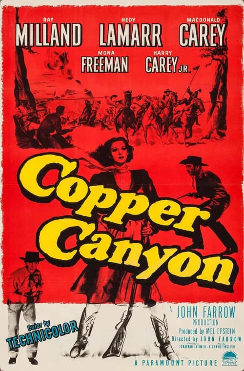Poster phim Hẻm núi đồng (1950)
