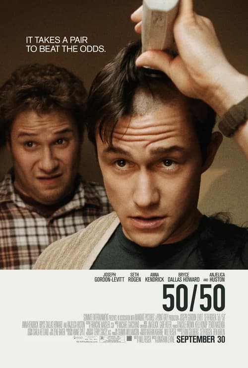 Poster phim Hên Xui (2011)