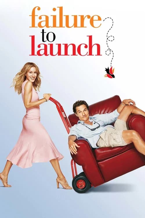 Poster phim Hội Chứng Sợ Lấy Vợ (2006)