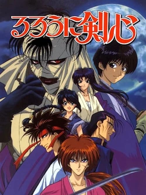 Poster phim Lãng khách Kenshin (2012)