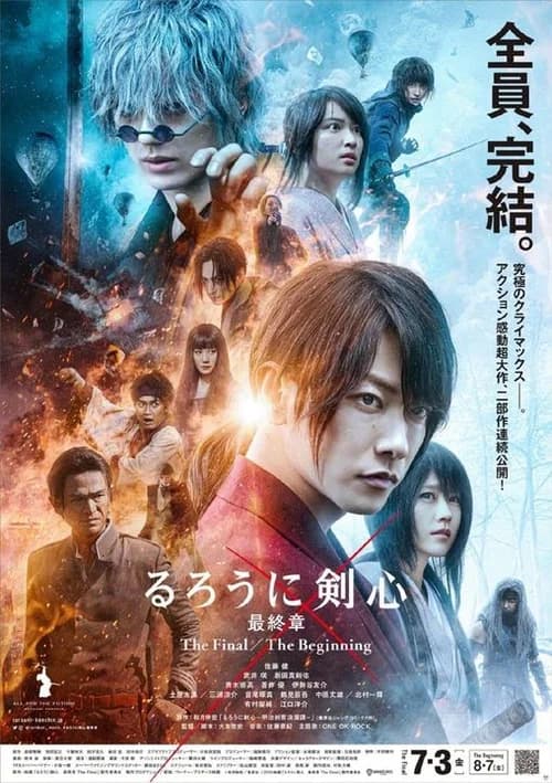 Poster phim Lãng khách Kenshin: Hồi kết (2021)