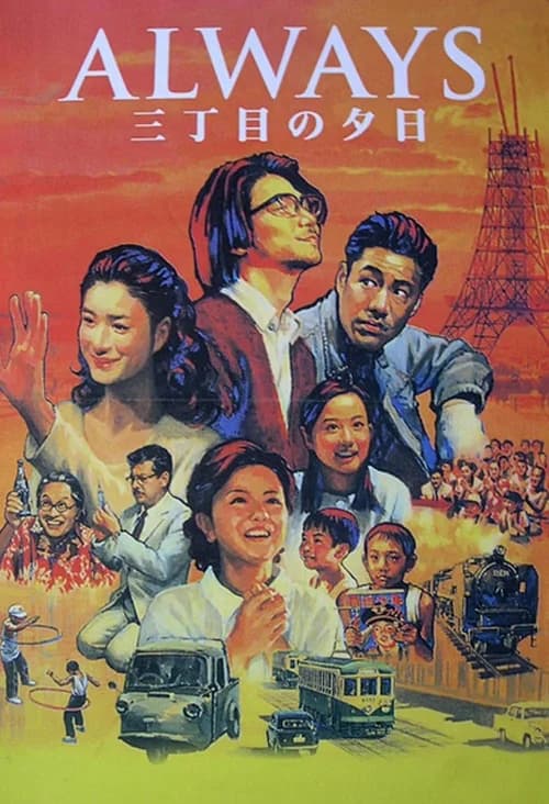 Poster phim Mãi Mãi Buổi Hoàng Hôn (2005)