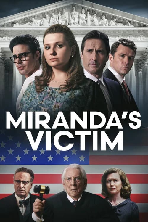 Poster phim Miranda's Victim (2023)