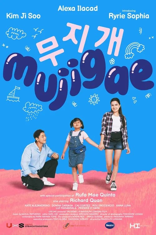 Poster phim Mujigae