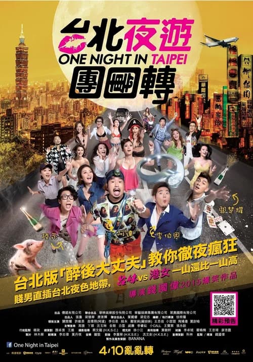 Poster phim Thác Loạn Ở Đài Bắc (2015)