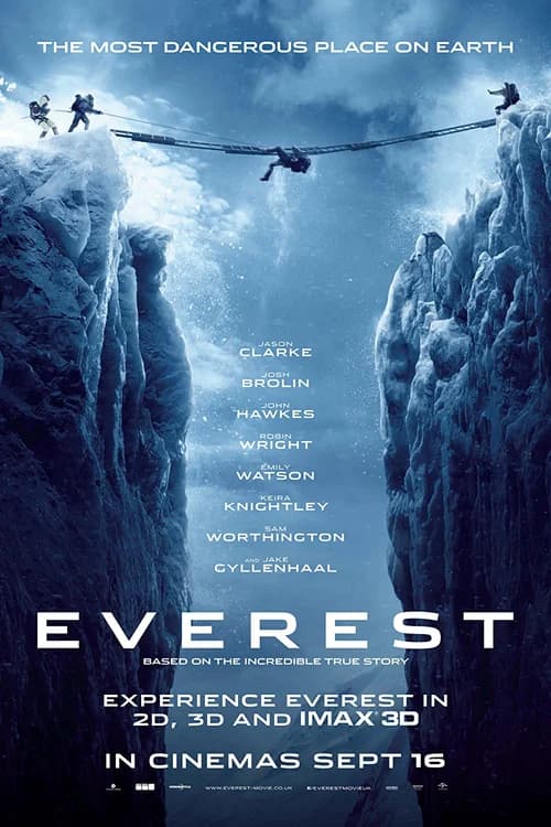 Poster phim Thảm Họa Đỉnh Everest (2015)