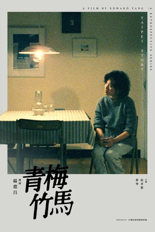 Poster phim Thanh Mai Trúc Mã (1985)