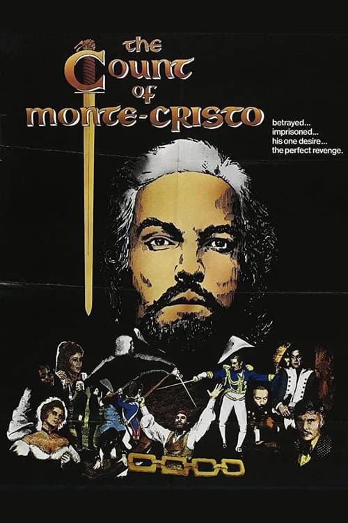 Poster phim The Count of Monte-Cristo (1975)