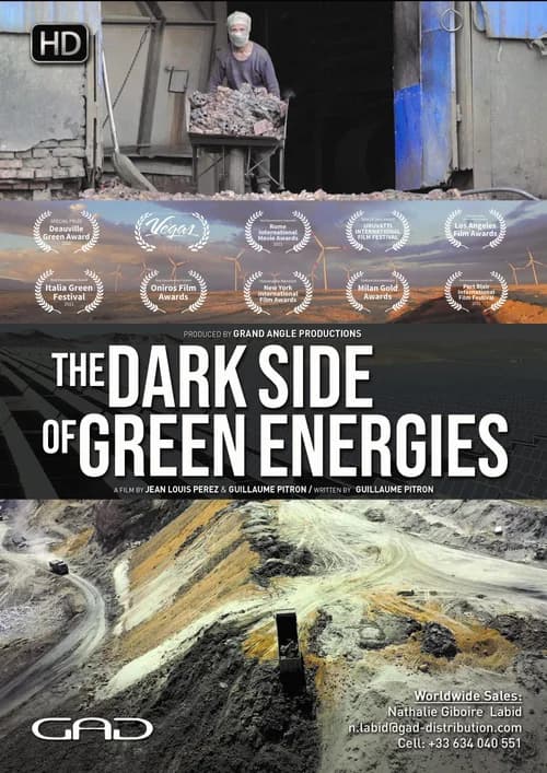 Poster phim The Dark Side of Green Energies (2021)