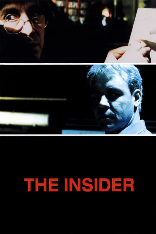 Poster phim The Insider (1999)