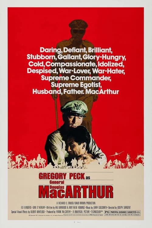 Poster phim Thống Tướng Lục Quân (1977)