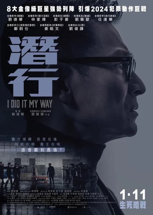 Poster phim Tiềm Hành (2023)