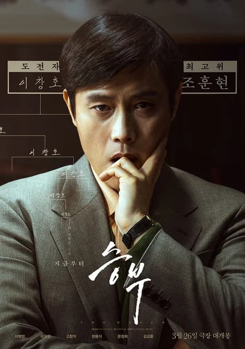 Poster phim Ván Cờ Vây (2025)