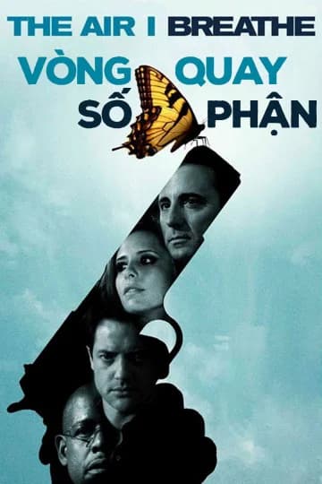 Poster phim Vòng Quay Số Phận (2007)