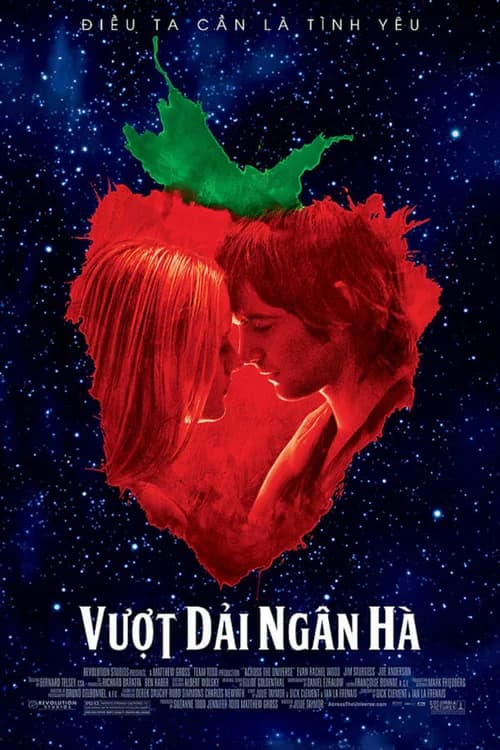 Poster phim Vượt Dải Ngân Hà (2007)