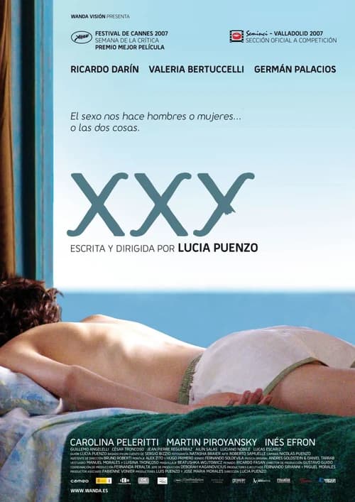 Poster phim XXY