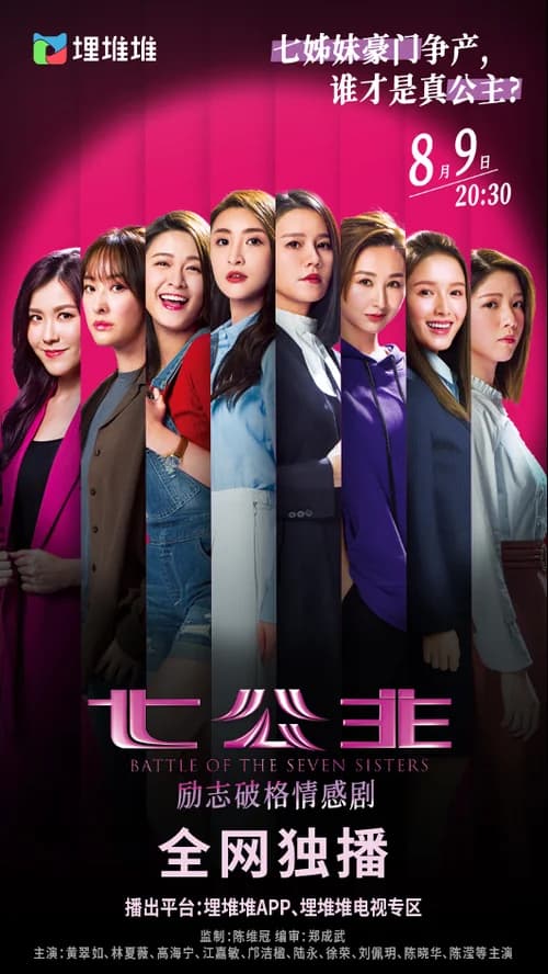 Poster phim Bảy Công Chúa (2021)