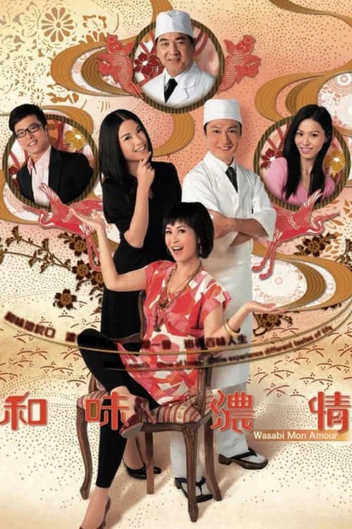 Poster phim Cái Giá Của Danh Vọng (2008)