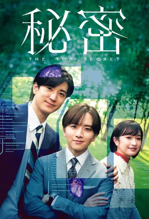 Poster phim Hồ Sơ Mật (2025)