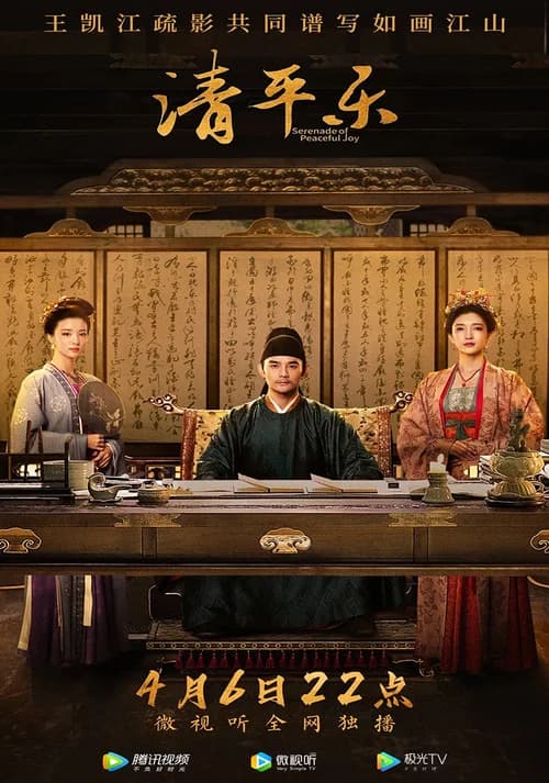 Poster phim Khúc Nhạc Thanh Bình (2020)