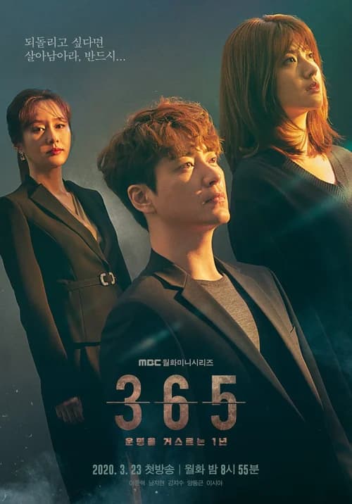 Poster phim Lật Ngược Thời Gian (2020)