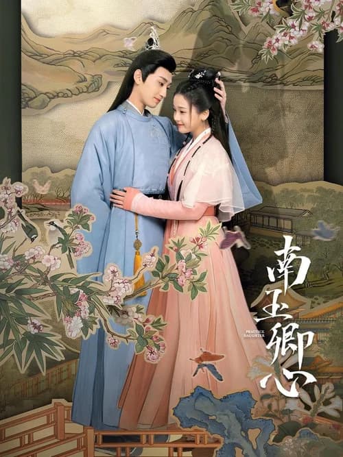 Poster phim Nam Ngọc Khanh Tâm (2024)
