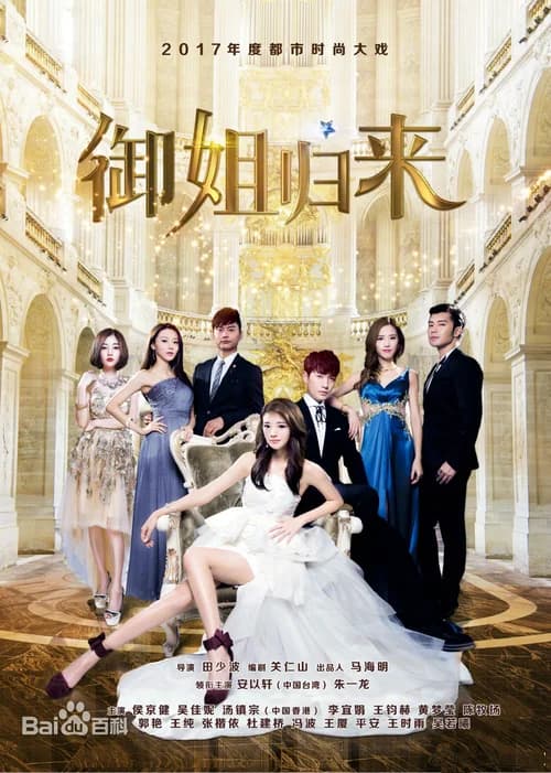 Poster phim Ngự Tỷ Trở Về (2017)