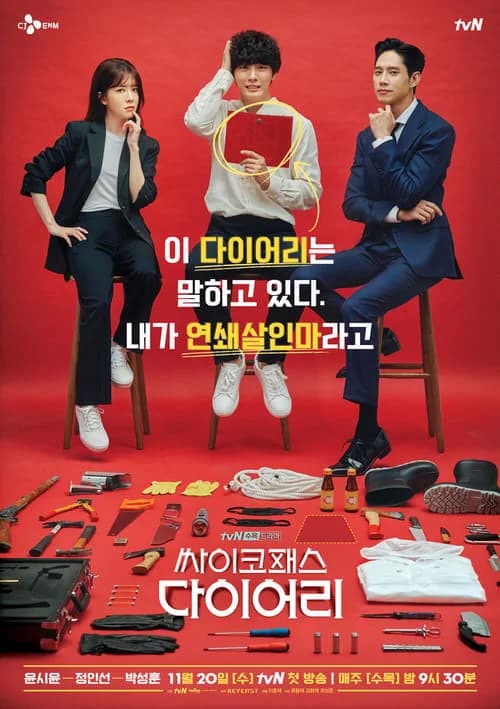 Poster phim Nhật Ký Đa Nhân Cách (2019)