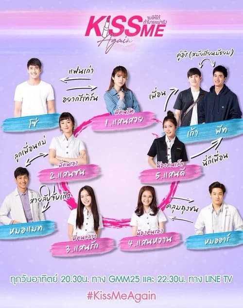 Poster phim Nụ Hôn Ngọt Ngào 2 (2018)