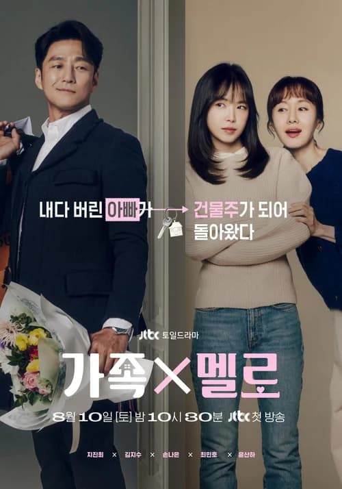 Poster phim Tình Yêu Trở Về Mái Ấm (2024)