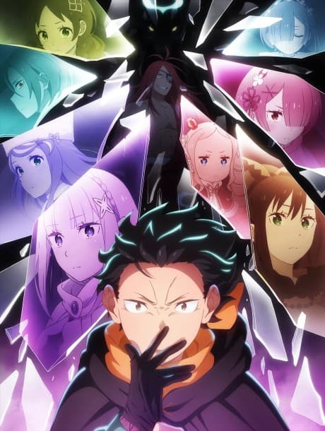 Poster phim Re:ZERO -Starting Life in Another World- Season 4 (2026)